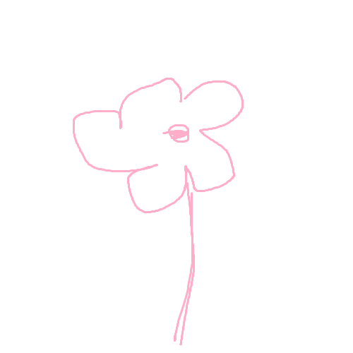 Blossom Test - Please ignore